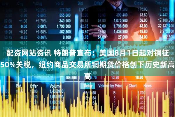 配资网站资讯 特朗普宣布：美国8月1日起对铜征50%关税，纽约商品交易所铜期货价格创下历史新高