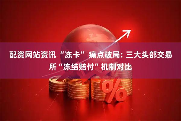 配资网站资讯 “冻卡” 痛点破局: 三大头部交易所“冻结赔付”机制对比