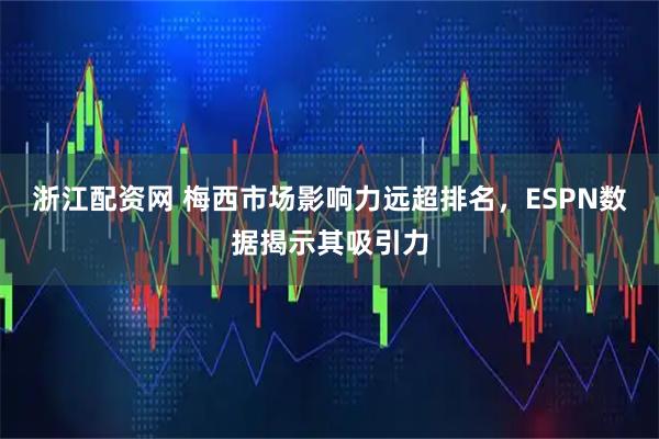 浙江配资网 梅西市场影响力远超排名，ESPN数据揭示其吸引力